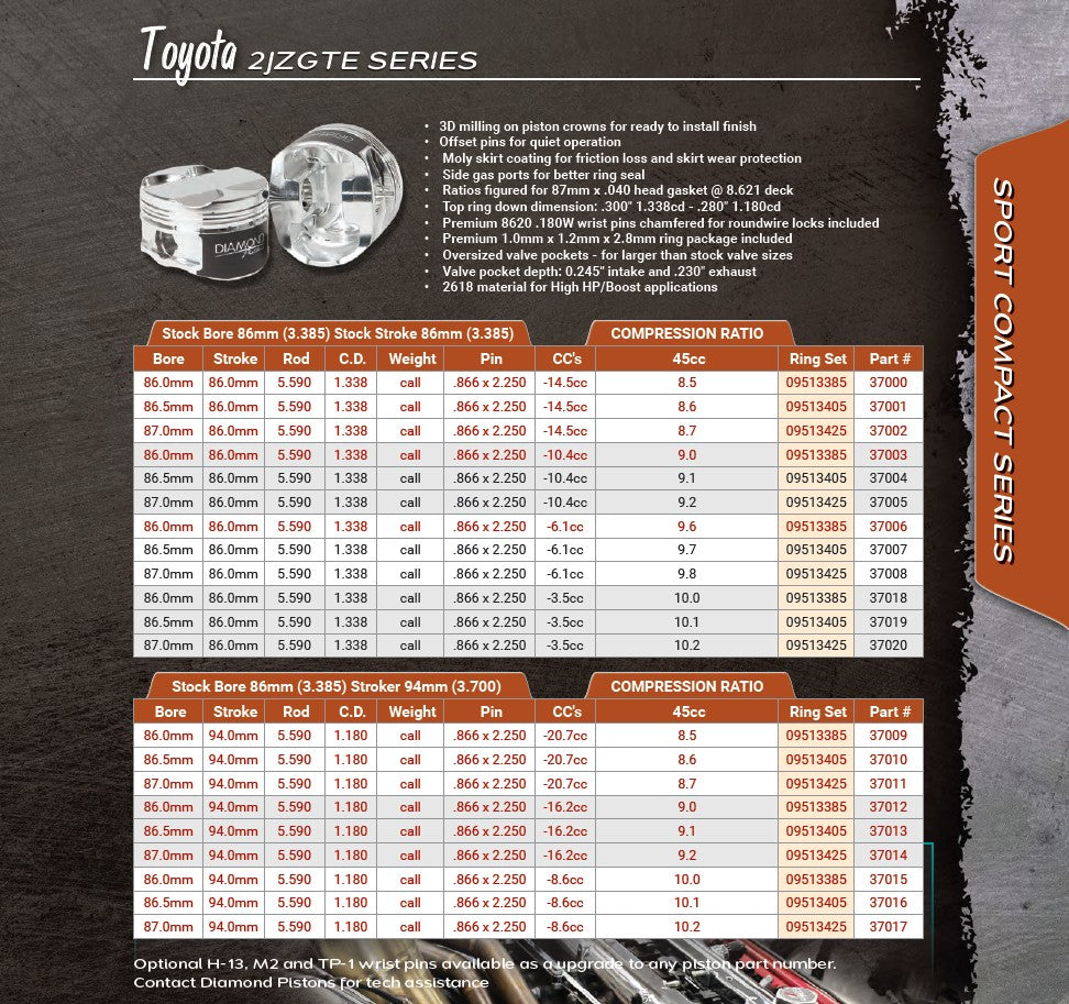 Diamond Pistons Toyota 2JZGTE Piston Kit (Bore: 86.5mm / Stroke: 86.0mm / Compression Ratio: 9.7:1)