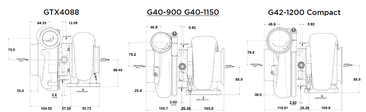 Garrett G-Series G40-900 Supercore (Standard Rotation) 62mm Comp Ind