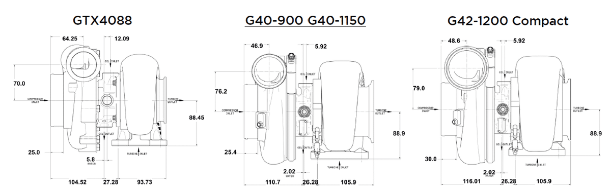Garrett G-Series I G40-1150 Supercore (Standard Rotation) 71mm Comp Ind