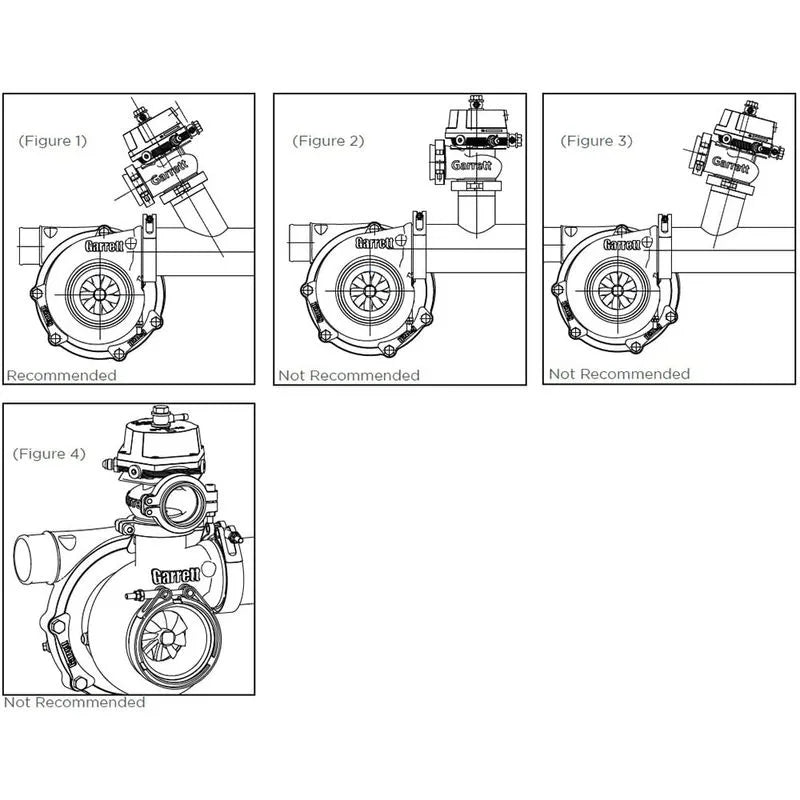 Garrett Vent Ulkoinen Hukkaportti GVW40 1 bar (14.7 psi) Silver