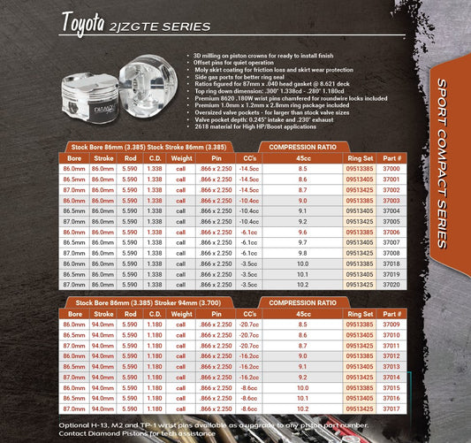 Diamond Pistons Toyota 2JZGTE Piston Kit (Bore: 86.0mm / Stroke: 86.0mm / Compression Ratio: 10.0:1)