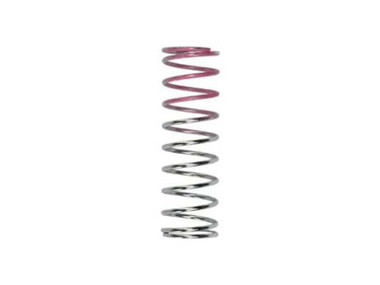 Turbosmart - Kompact Blow Off Valve Spring (Pink)
