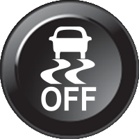 Abs off (15mm CAN Näppäimistö Icon)